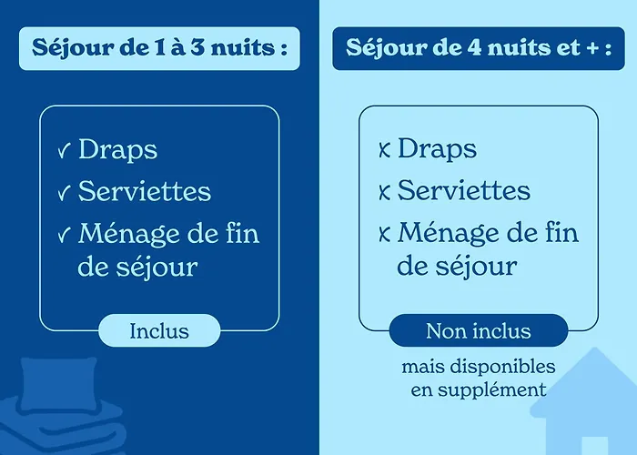 Vacancéole - Les Demeures Champenoises Confort